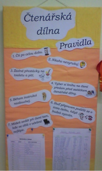 Čtenářské dílny